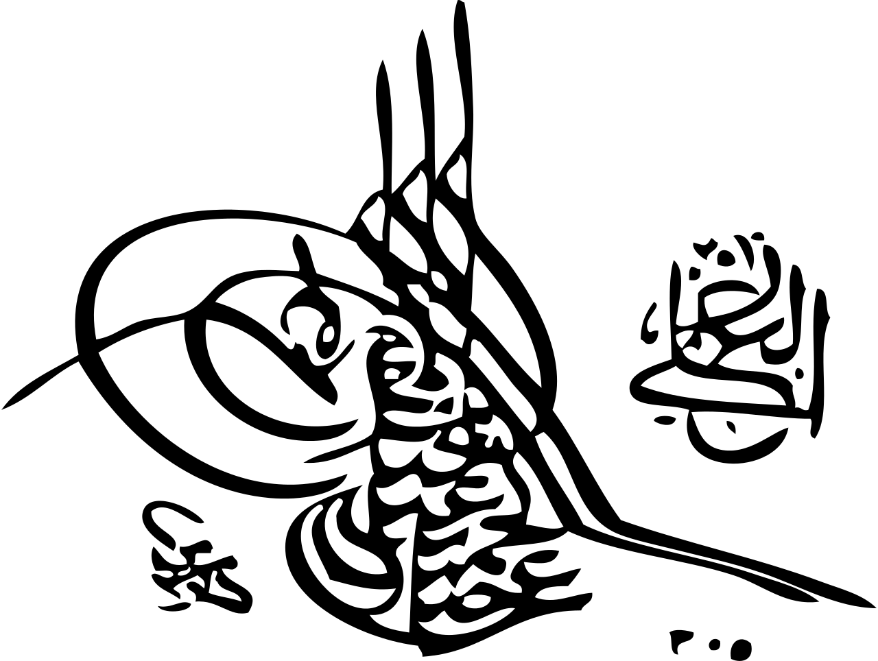 II. Abdülhamid